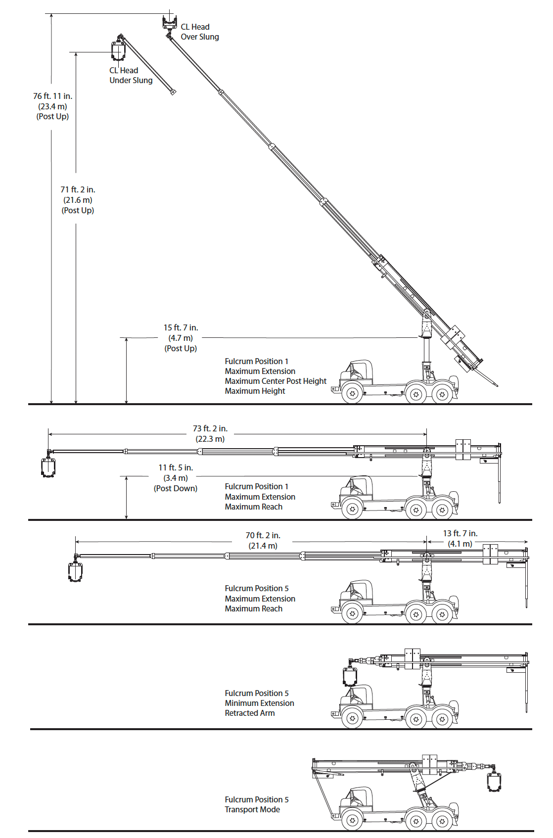 70 HydraScope Line Drawing